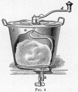 Illustration: Fig. 4 Bread and Cake Mixer